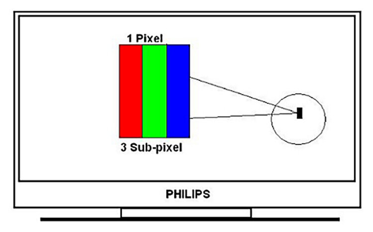 piksel-nedir.jpg piksel-nedir.jpg