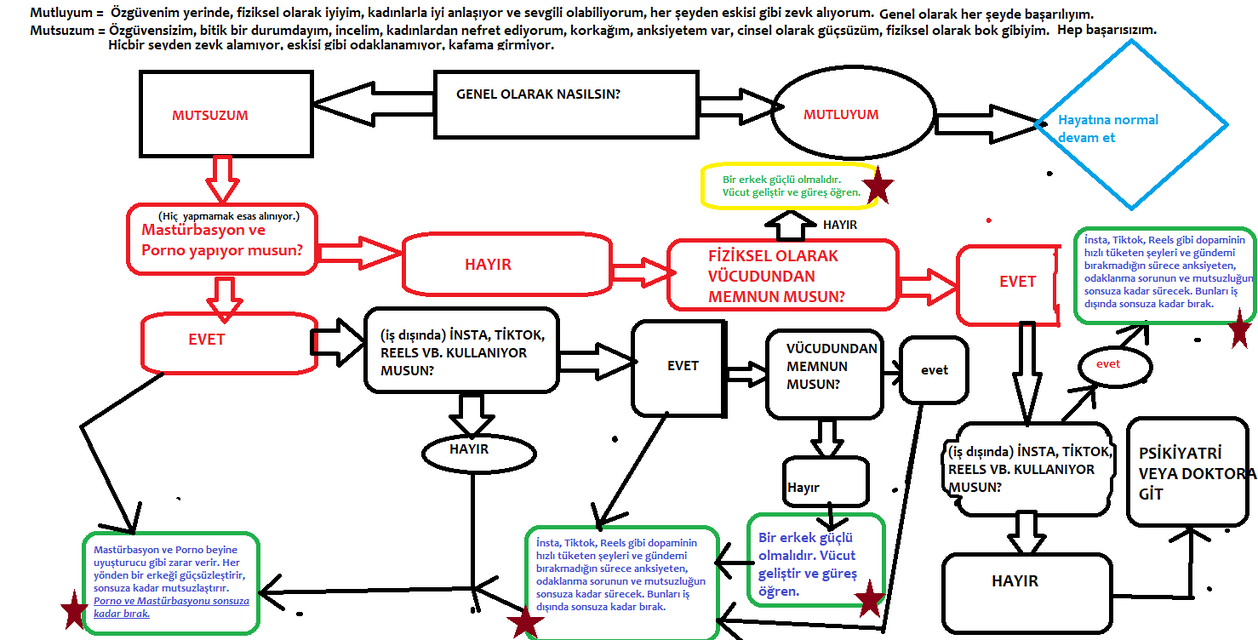 GERÇEKLİK SORGULAMA.png