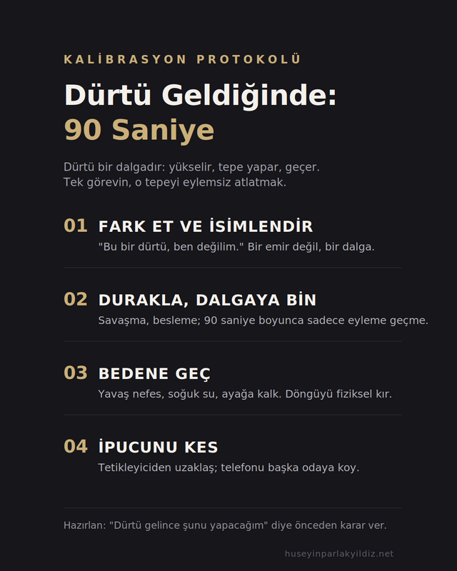 90_saniye_protokolu_karti_2.png 90_saniye_protokolu_karti_2.png